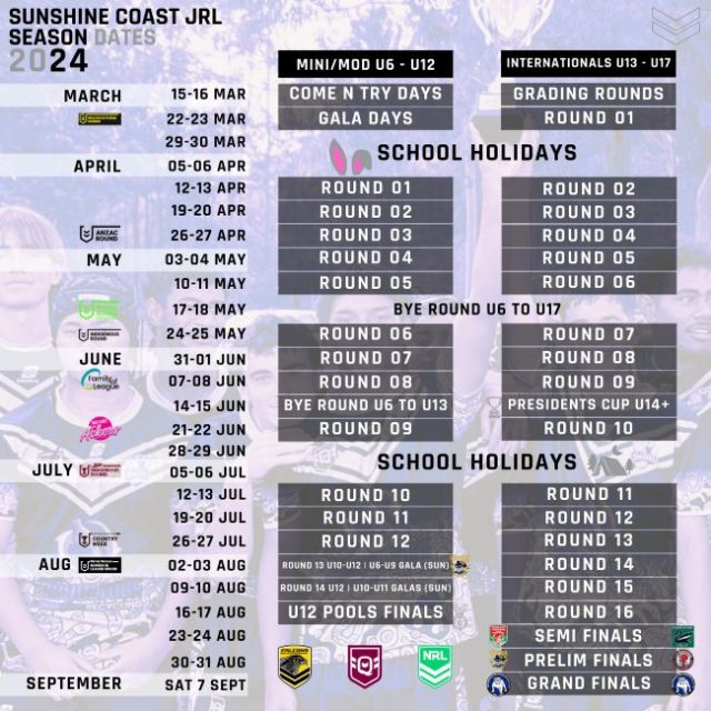 Junior Rugby League Season Dates for 2024 Rugby League Sunshine Coast.