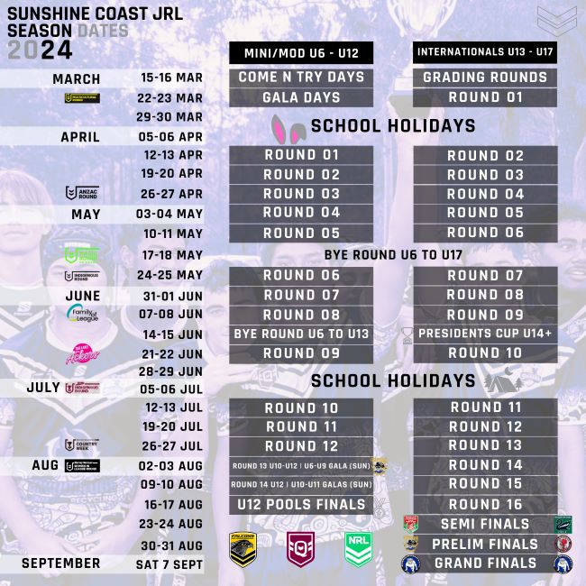 Junior Rugby League Season Dates for 2024